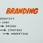 What You Need to Know About Why Marketing Services Is Essential